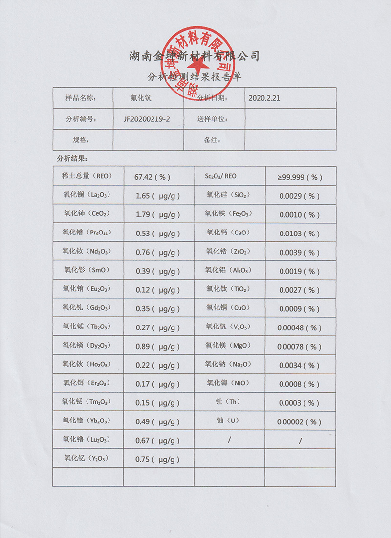 湖南金坤新材料有限公司,金屬鈧,金屬鈧粉,鋁鈧合金,金屬鈧靶,鋁鈧靶材,鋁基靶材,氧化鈧,各類鈧鹽,氟化鈧,貴金屬粉末低氧超細(xì)鈦粉,鋯粉,鉿粉,鈮粉,鉭粉