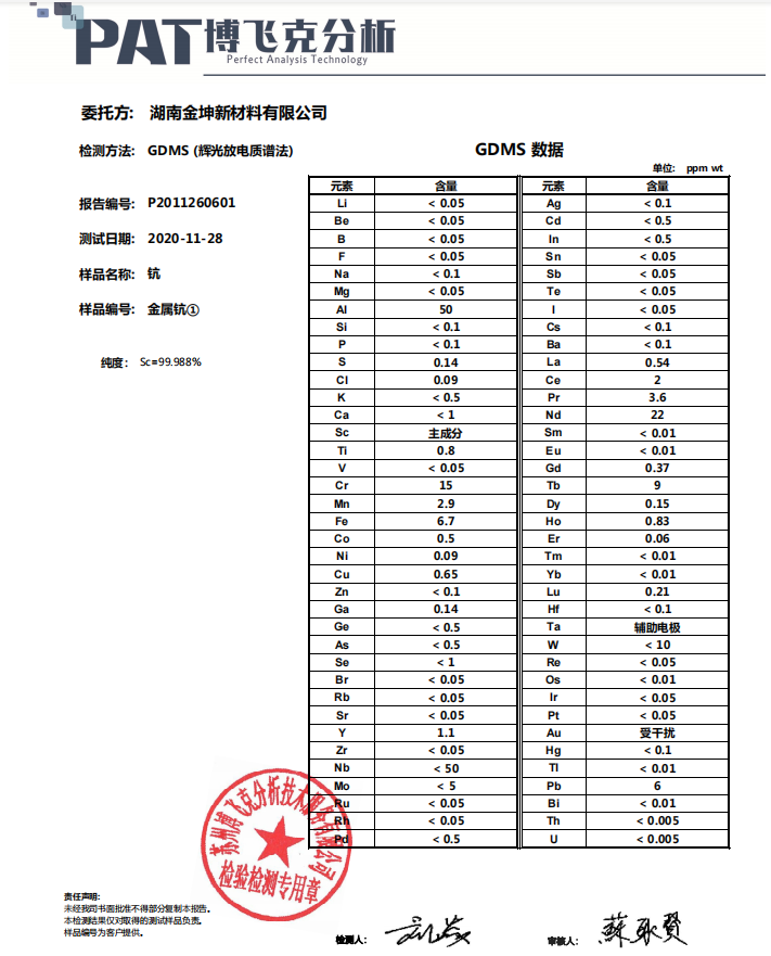 湖南金坤新材料有限公司,金屬鈧,金屬鈧粉,鋁鈧合金,金屬鈧靶,鋁鈧靶材,鋁基靶材,氧化鈧,各類鈧鹽,氟化鈧,貴金屬粉末低氧超細鈦粉,鋯粉,鉿粉,鈮粉,鉭粉