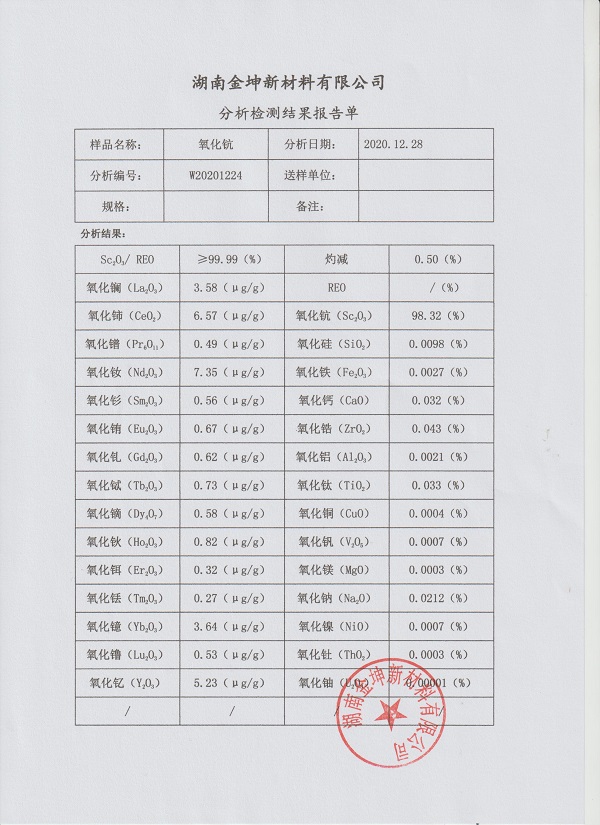 湖南金坤新材料有限公司,金屬鈧,金屬鈧粉,鋁鈧合金,金屬鈧靶,鋁鈧靶材,鋁基靶材,氧化鈧,各類(lèi)鈧鹽,氟化鈧,貴金屬粉末低氧超細(xì)鈦粉,鋯粉,鉿粉,鈮粉,鉭粉