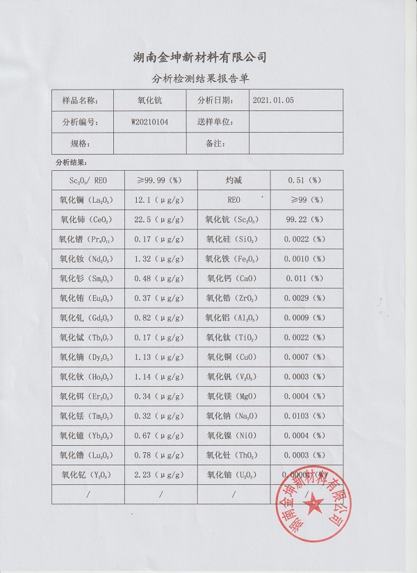 湖南金坤新材料有限公司,金屬鈧,金屬鈧粉,鋁鈧合金,金屬鈧靶,鋁鈧靶材,鋁基靶材,氧化鈧,各類(lèi)鈧鹽,氟化鈧,貴金屬粉末低氧超細(xì)鈦粉,鋯粉,鉿粉,鈮粉,鉭粉