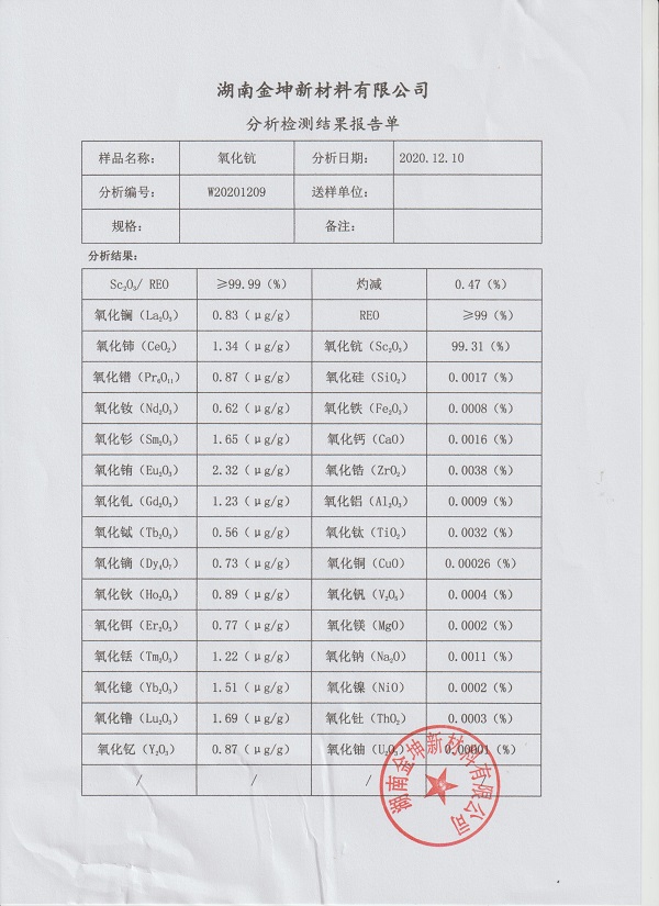 湖南金坤新材料有限公司,金屬鈧,金屬鈧粉,鋁鈧合金,金屬鈧靶,鋁鈧靶材,鋁基靶材,氧化鈧,各類鈧鹽,氟化鈧,貴金屬粉末低氧超細(xì)鈦粉,鋯粉,鉿粉,鈮粉,鉭粉